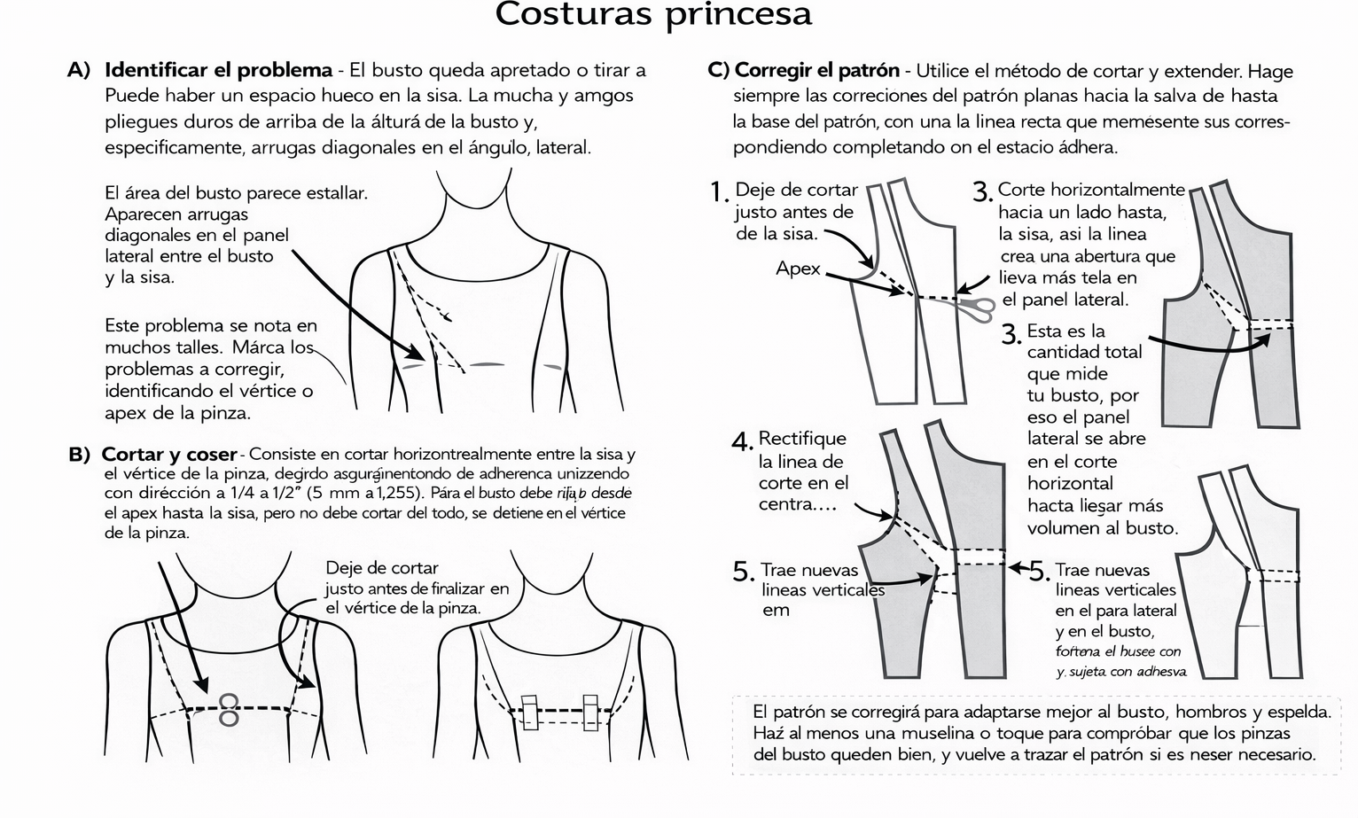 Patronaje avanzado de blusas