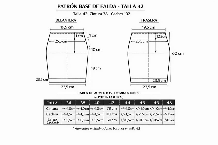 Patrón Base de Falda