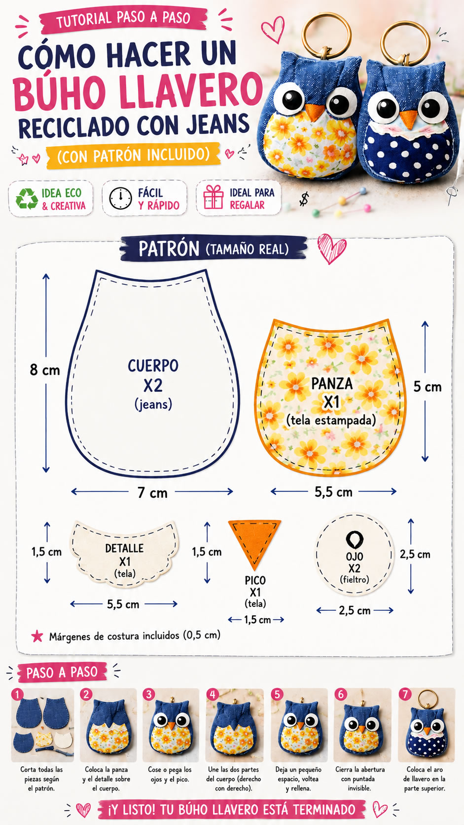 llavero reciclando jeans patron