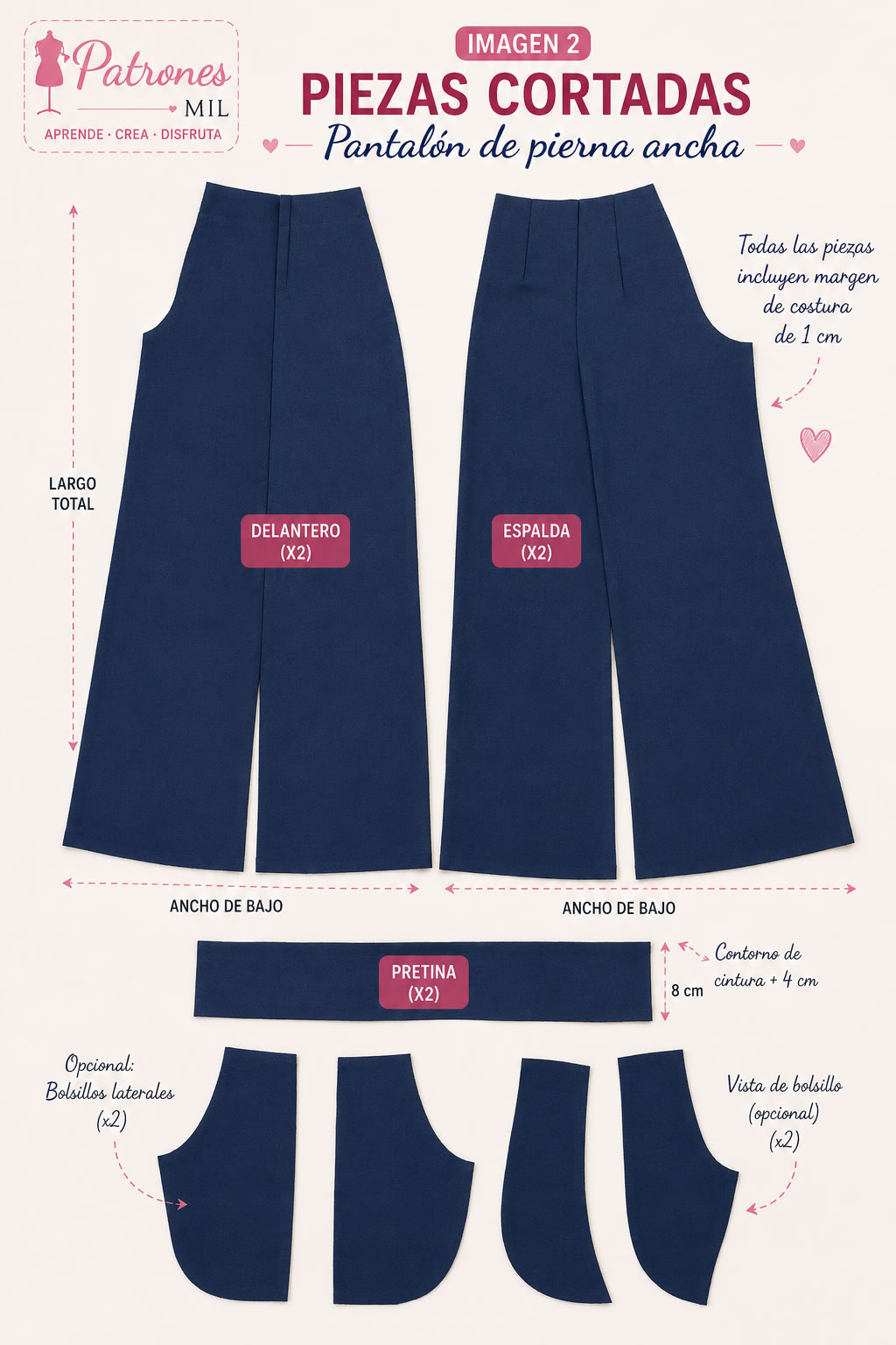 piezas cortadas del pantalon