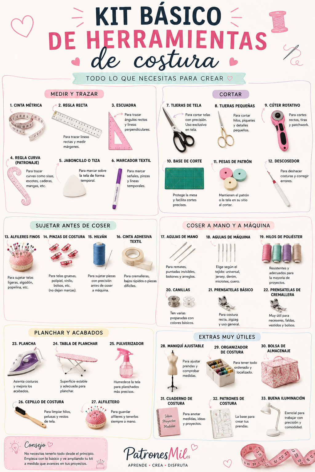 kit básico de herramientas de costura imprescindibles para confeccionar ropa y patrones paso a paso, incluyendo tijeras, cinta métrica, agujas, alfileres, reglas, máquina de coser y accesorios de costura.