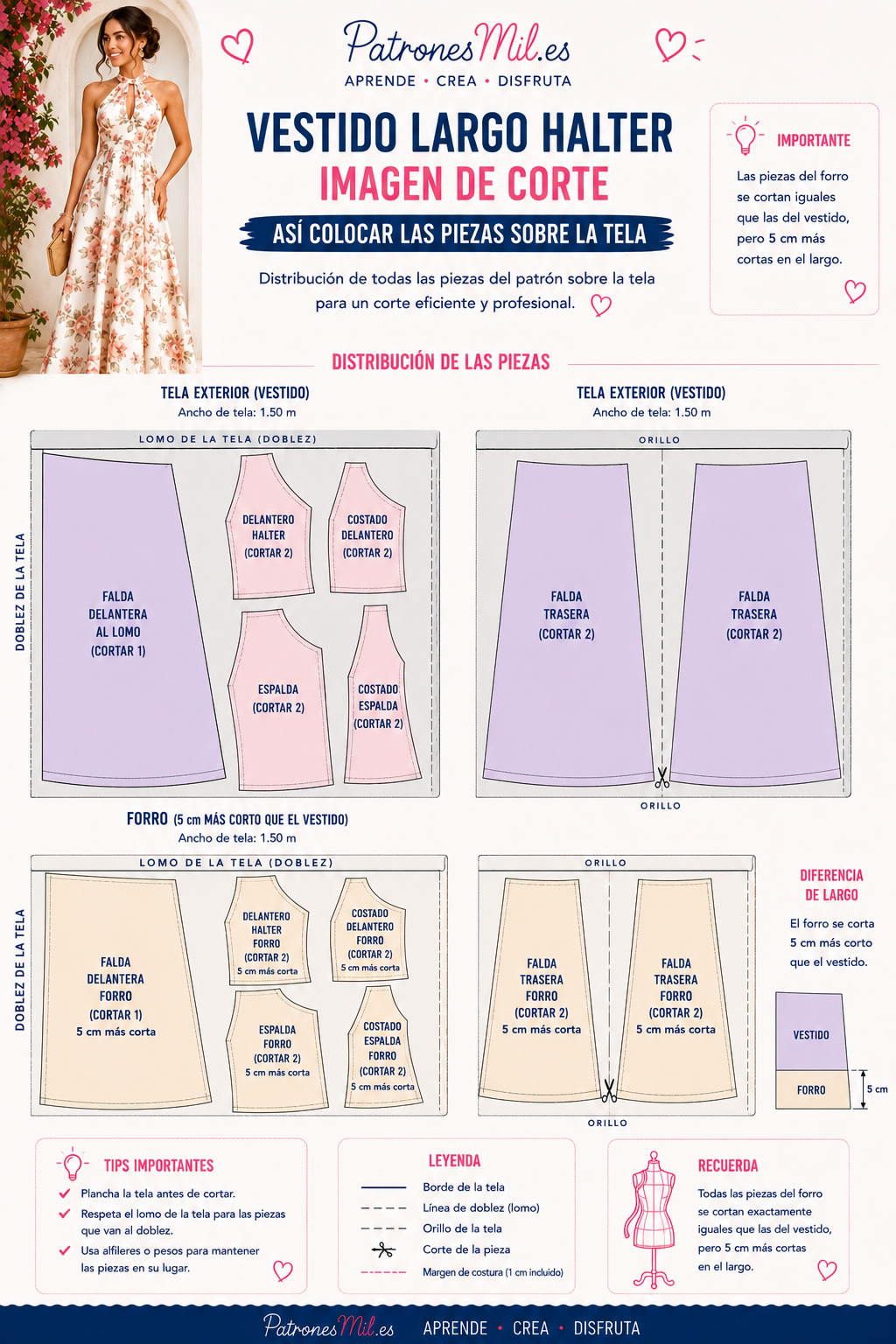 corte de piezas sobre tela del vestido