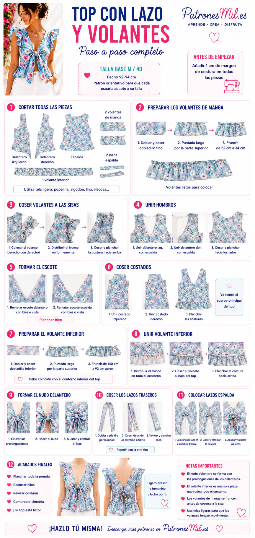 paso a paso infografia para confeccionar el top