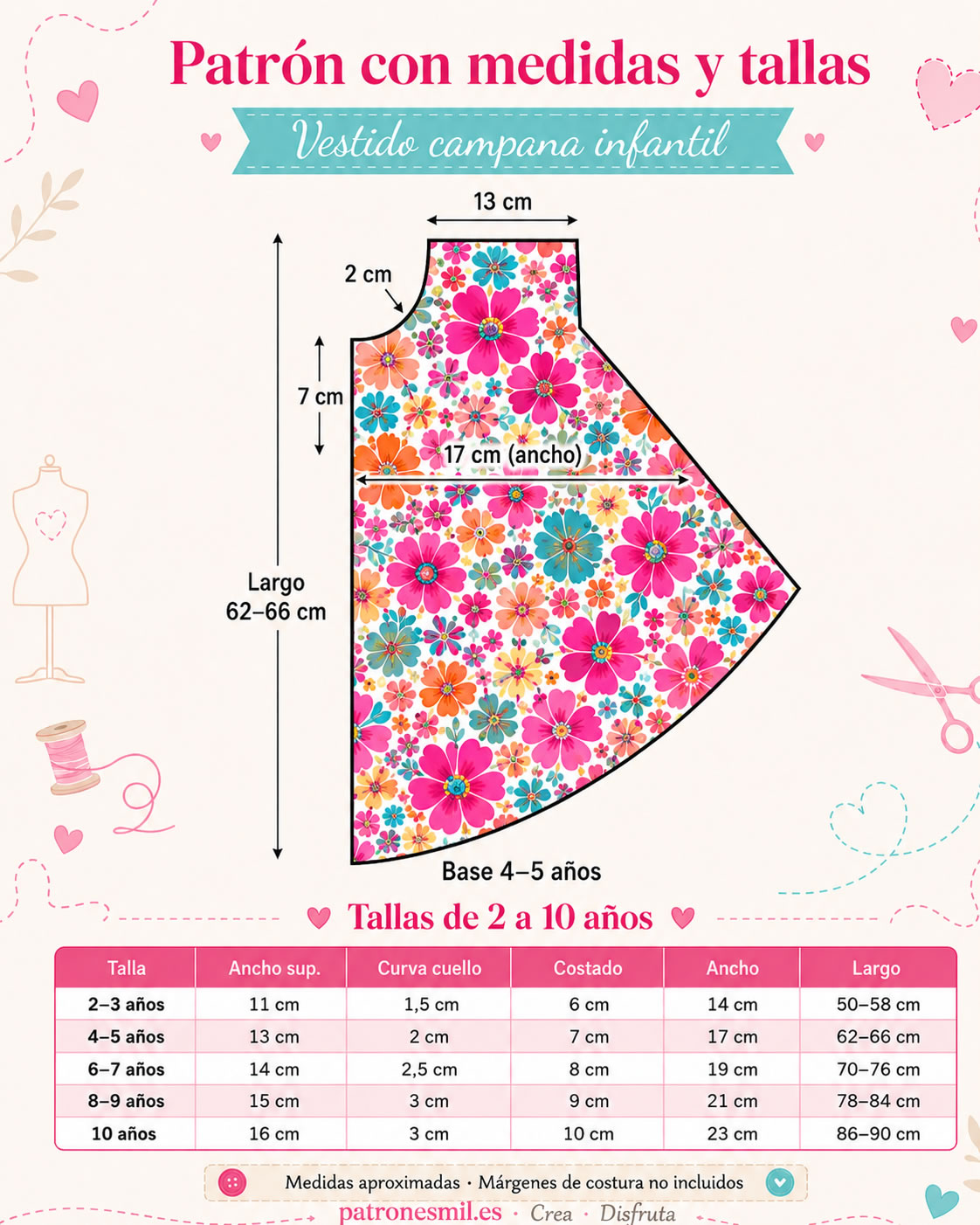 patrón y medidas del vestido infantil de verano de una sola pieza