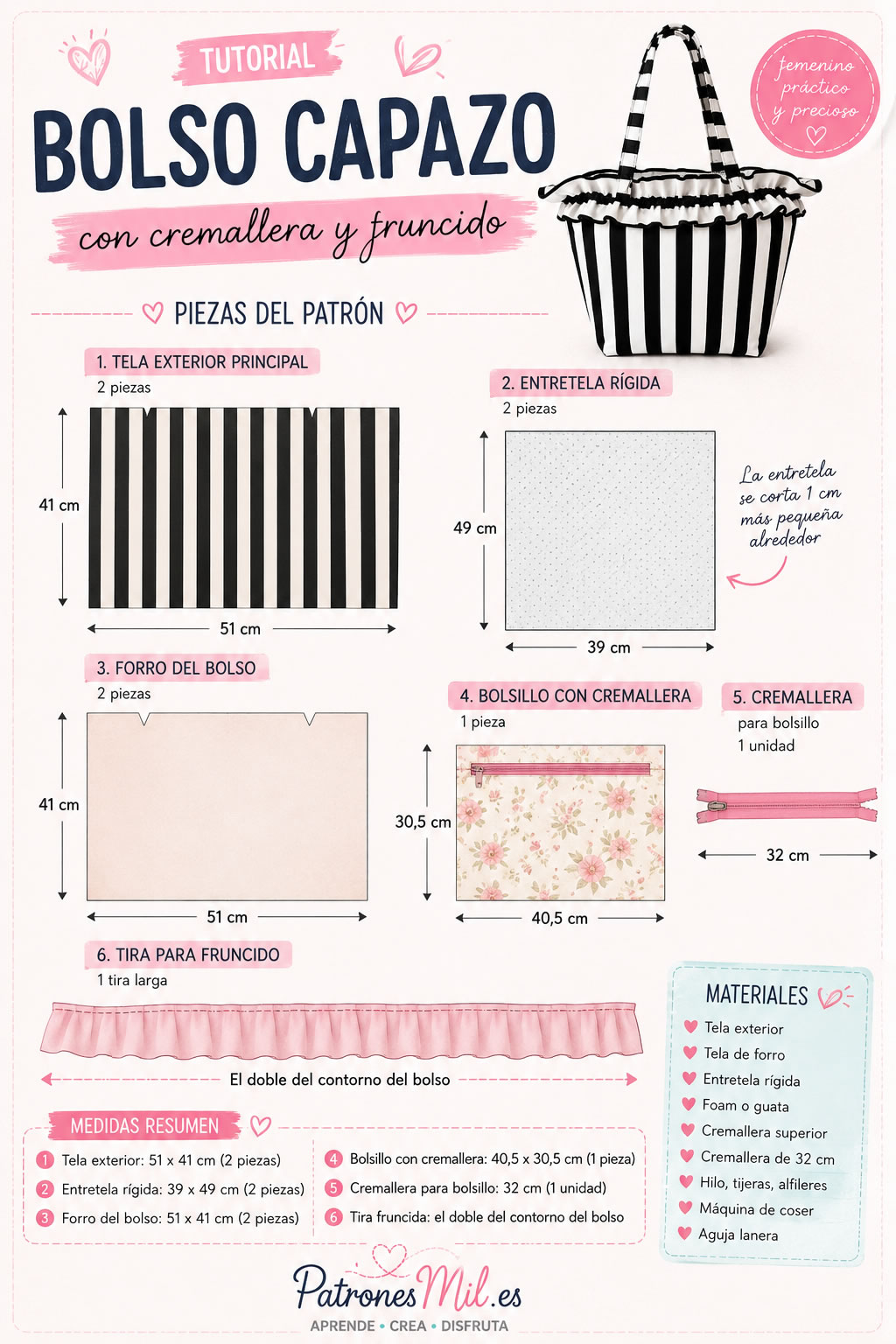tutorial de bolso capazo con cremallera