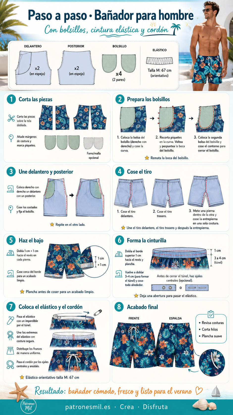 bañador para hombres diy paso a paso