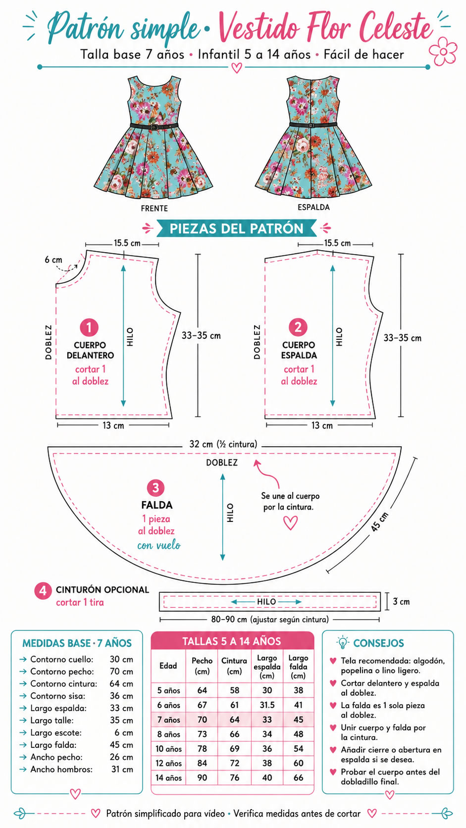 vestido infantil flor celeste patron
